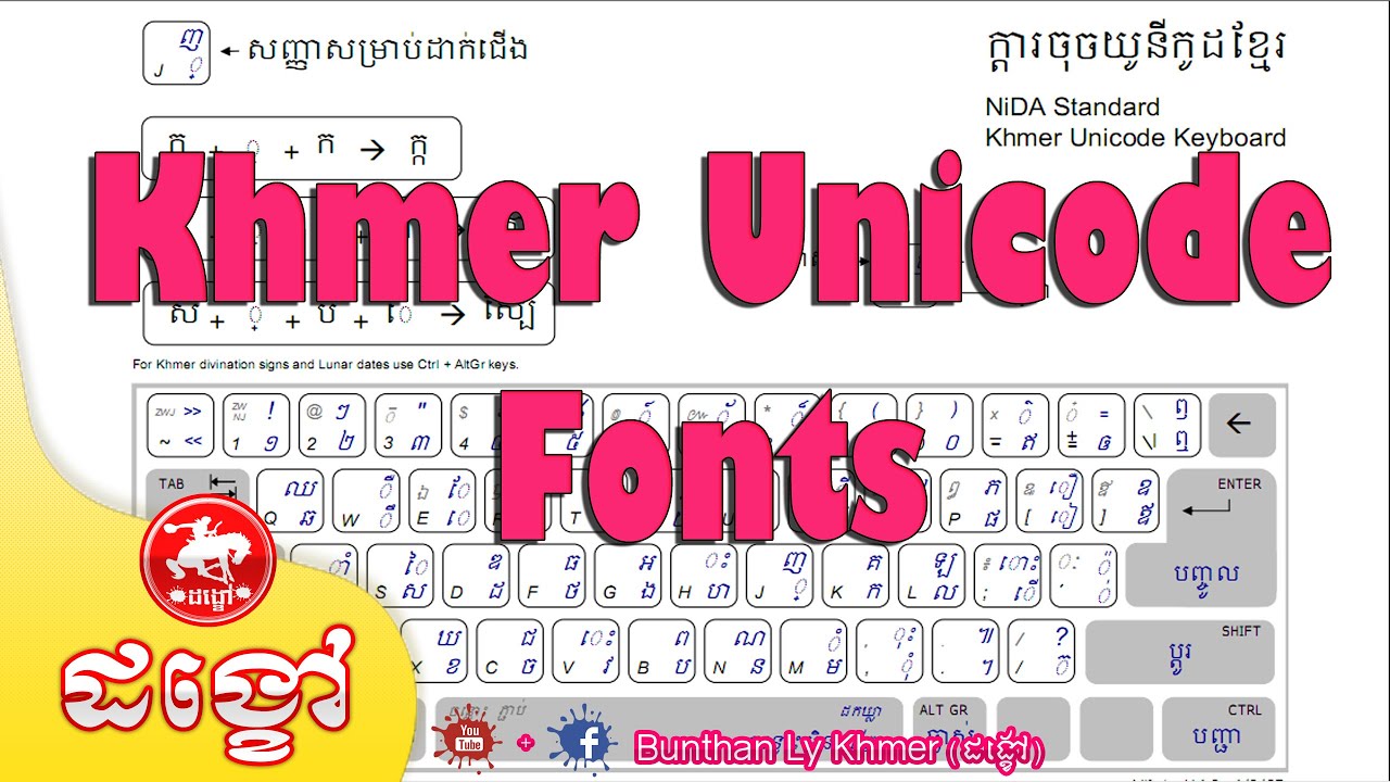 Myanmar Unicode Fonts Install For Windows 10 Cypruspowen
